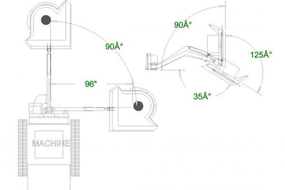 Swing Boom Cutter 14 to 20 GPM - by CID